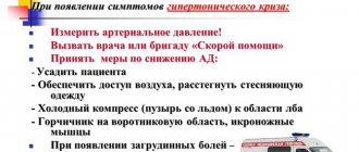 Что надо делать при появлении симптомов гипертонического криза