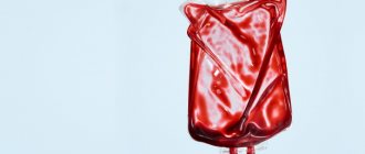 Как сделать искусственную кровь для грима. Рецепт