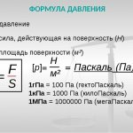 Трактовка закона Паскаля