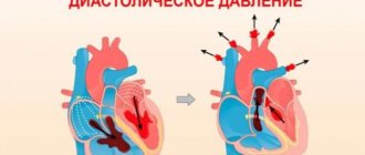 в чем разница между высоким и низким давлением