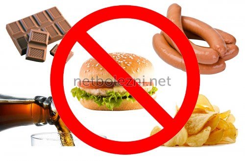 Запрещенные к употреблению продукты